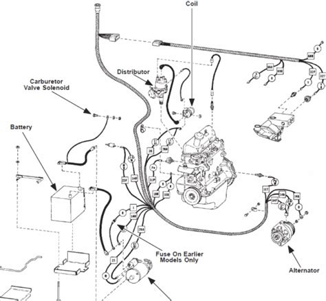 wiring diagram for bobcat 500 skid steer|bobcat charger wiring diagram.